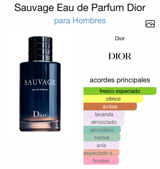 Dior Sauvage edp Tester.
