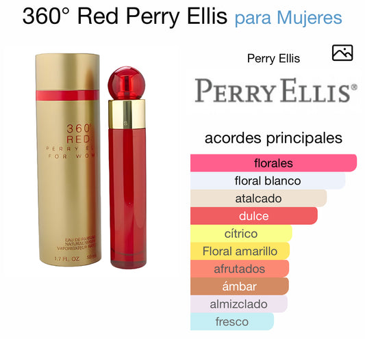 360 Red 100ml EDP