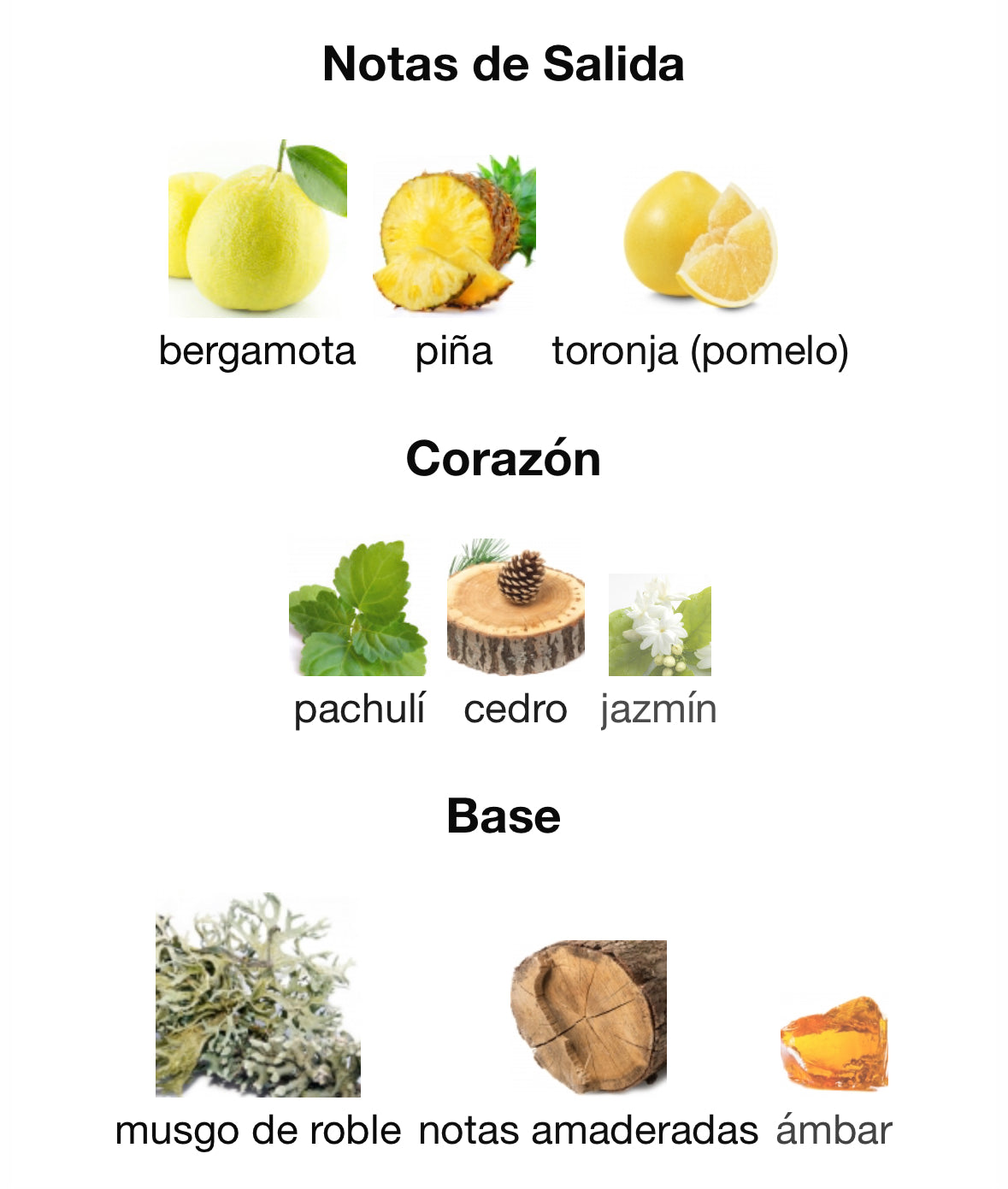 Hawas Black EDP 100ml