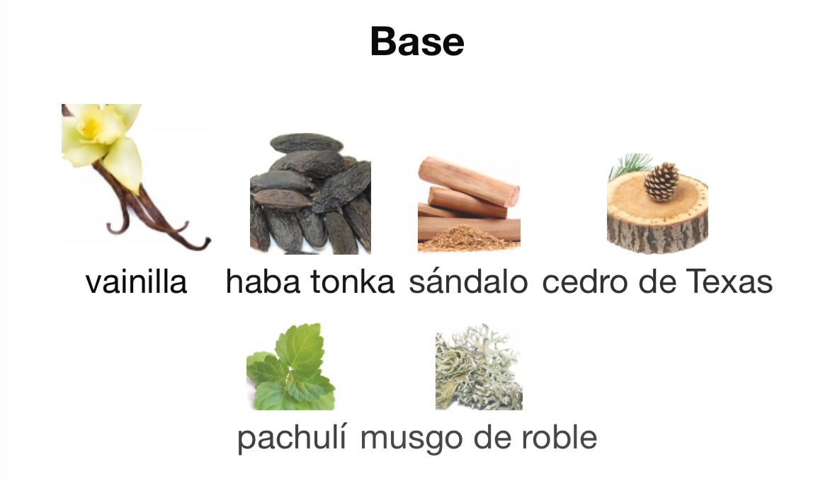 Versace Eros Flame Estuche 3 pzs